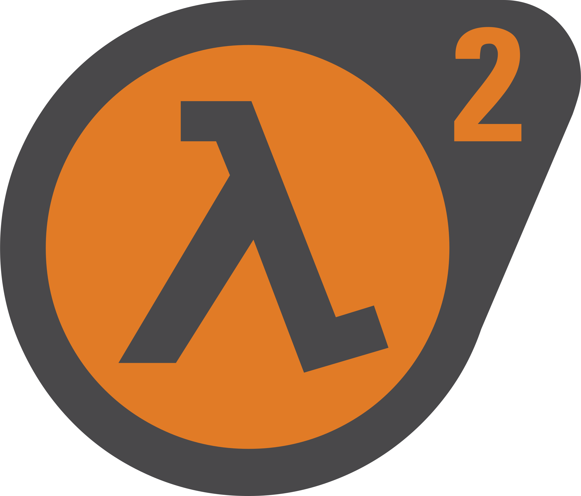 HL2 Team Elimination summary